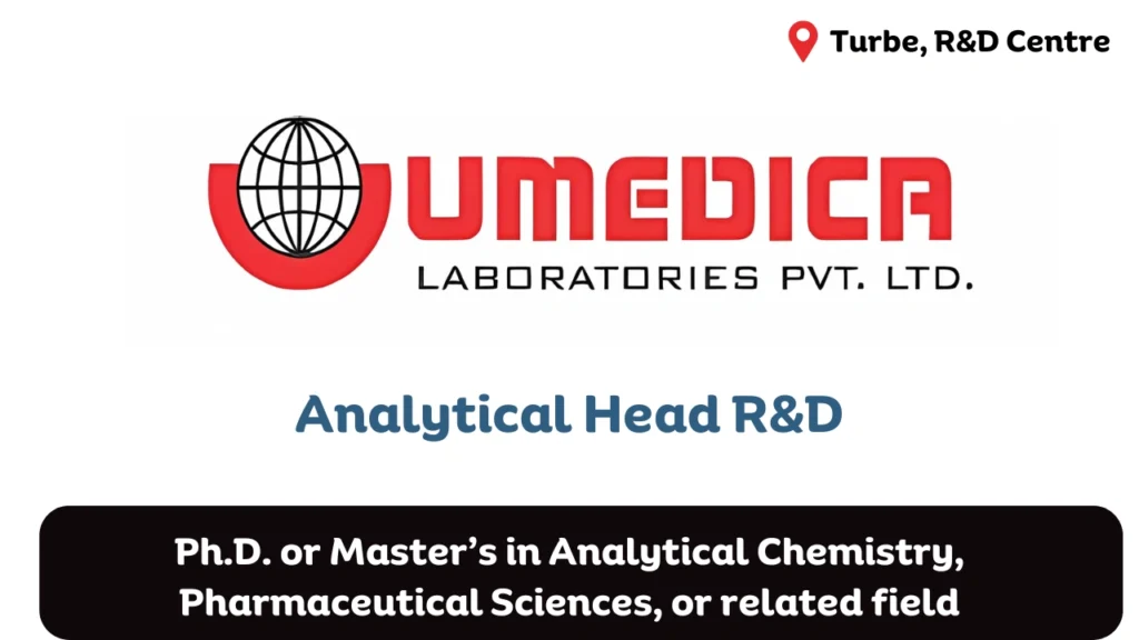 UMEDICA Hiring for Analytical Head R&D