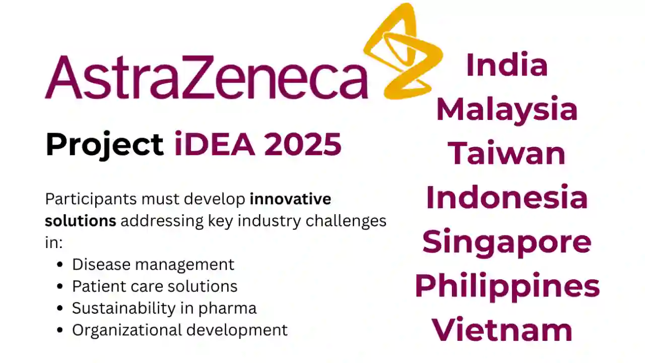 Project iDEA 2025 AstraZeneca Global Career