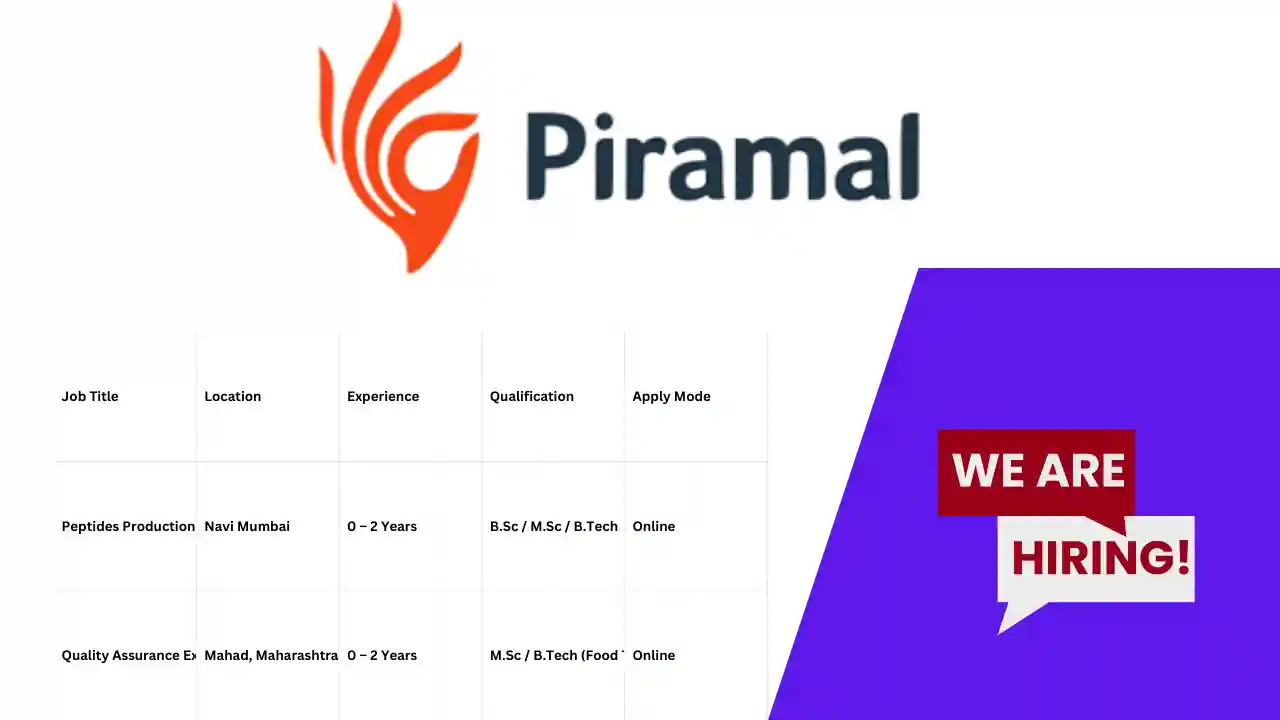 Fresher Hiring in Maharashtra